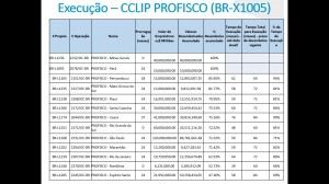 situação set15 2