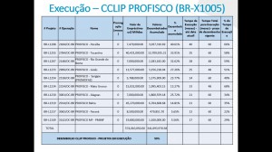 situação set15 3