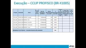 situação set15 4