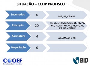 situacao profisco 1-06-2016